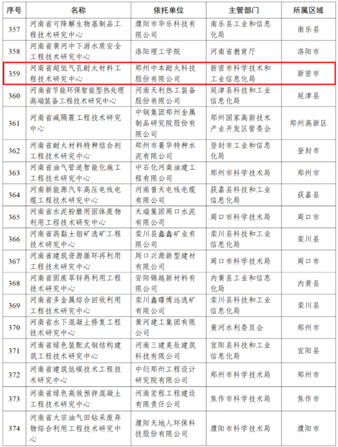 1676528711154072.png 134a7b771d0a7038ff419c25122e6a4.png